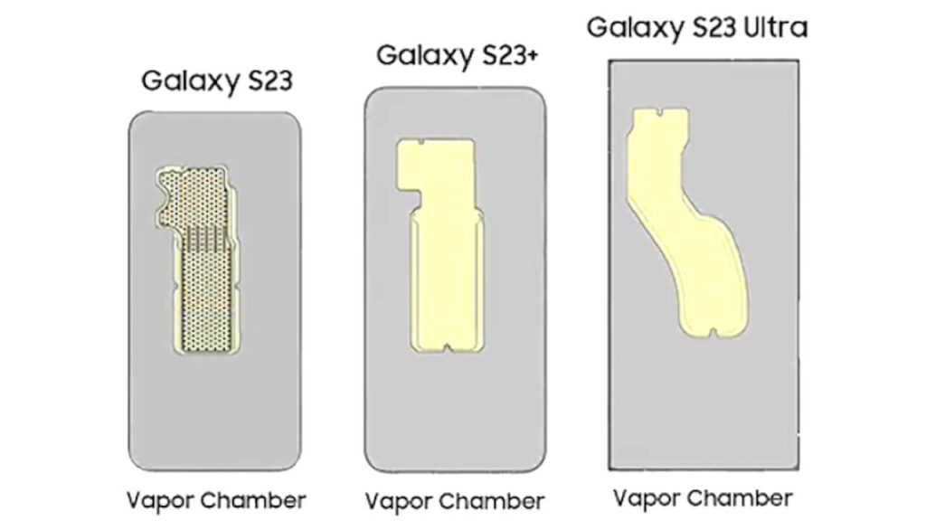 Galaxy S23 câmara de vapor