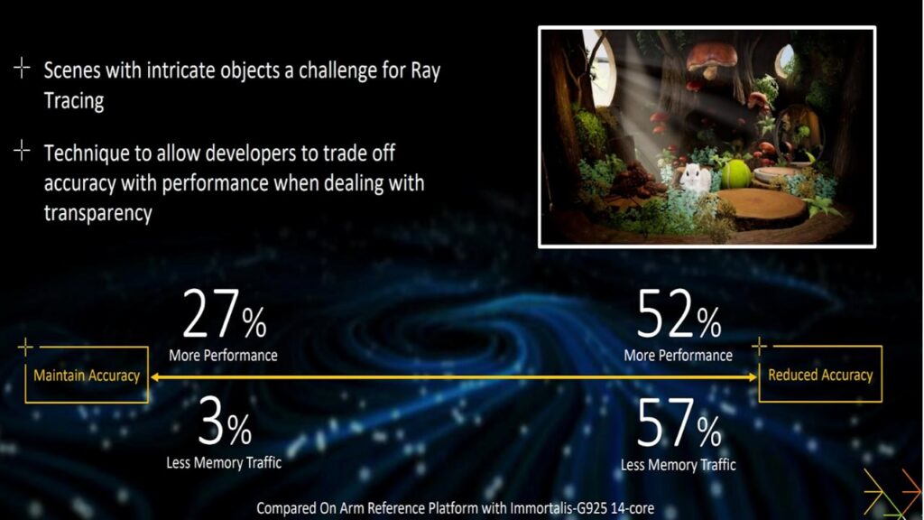 ARM Immortalis-G925 contra Immortalis-G720 em ray tracing