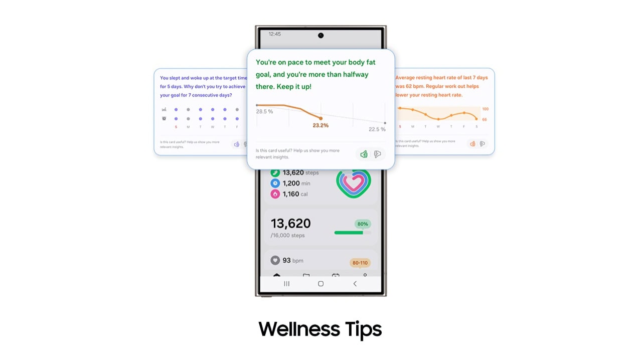 One UI 6 Watch, Galaxy AI, Wellness Tips, dicas de bem-estar