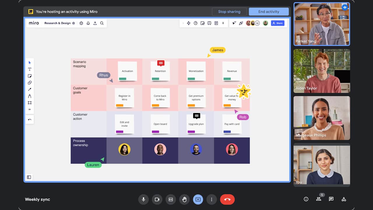 Google Meet uso de complementos para computador