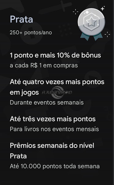 Google Play Points no Brasil, nível prata