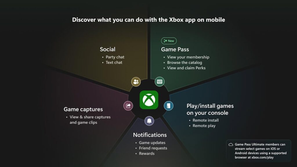 Aplicativo do Xbox unificado com app do Game Pass