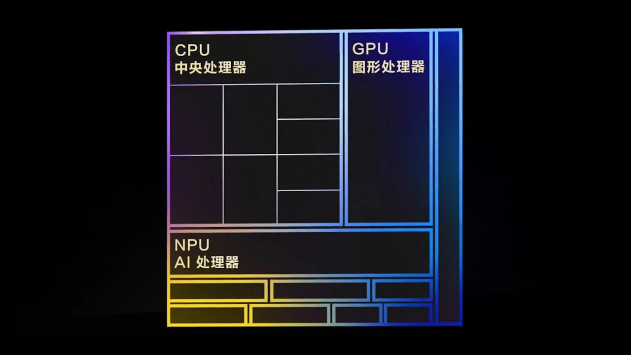 MediaTek Dimensity 9400