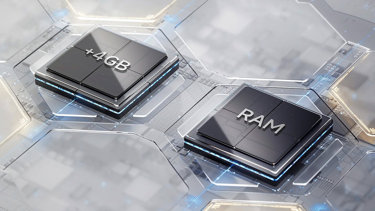 Xiaomi RAM virtual